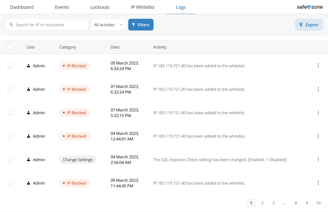 Wp Safe Zone - Complemento de seguridad y antispam para Wordpress Wp Safe Zone - Security & Anti Spam for WordPress - Security Activity Logs for WordPress