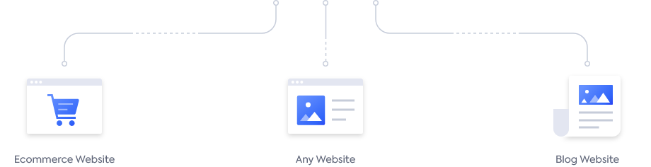 Wp Safe Zone – Sicherheits- und Anti-Spam-Plugin für Wordpress